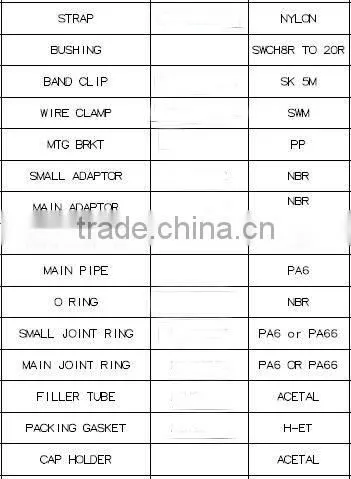 Fuel filler neck assy