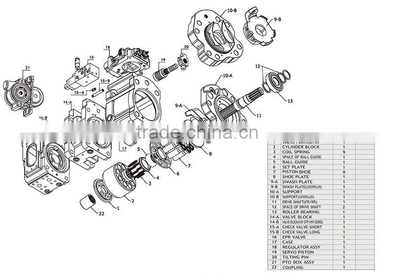 KAWASAKI K5V K5V140DTP K5V140DTH K5V160DT K5V160DTP K5V160DTH hydraulic pump CYLINDER BLOCK