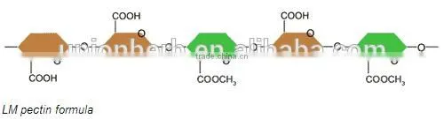 Natural Gelling Agent Apple Pectin as Thickener Stabilizer and Emulsifier