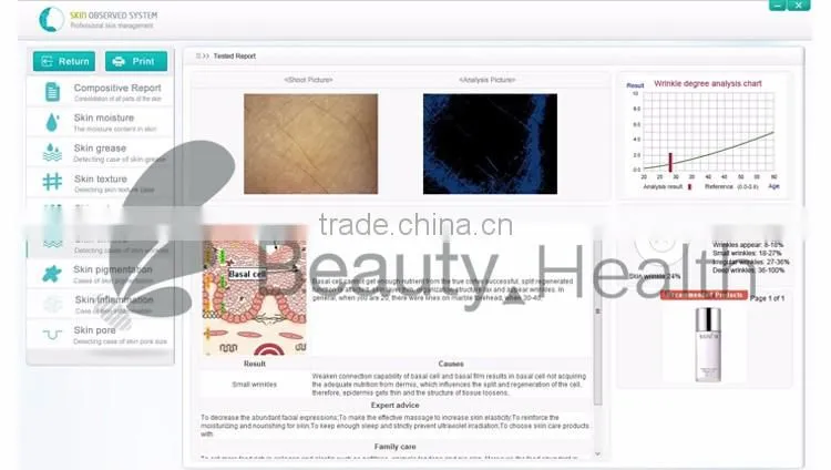 2016 Multi-function skin detail analysis for face recognition