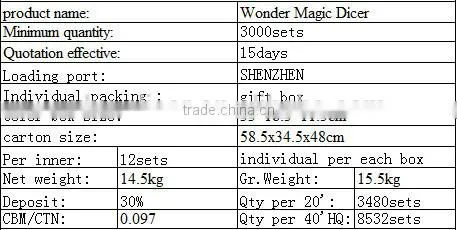 2015 PLASTIC SUPPER HAND OPERATED VEGETABLE CUTTER