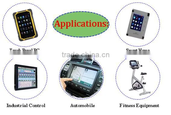 3.2inch capacitive touch display pane lcd with WQVGA 240*400