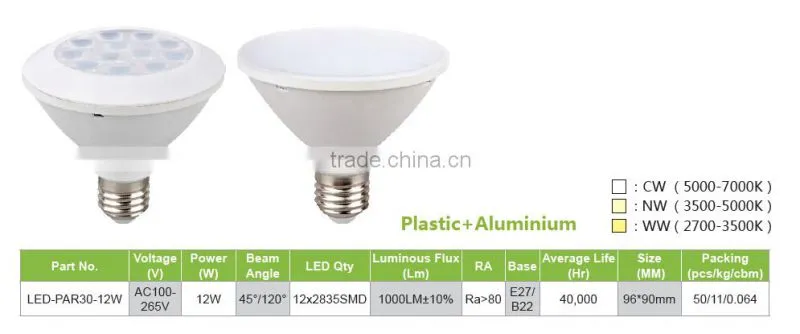 230V 12W 1000lm 2835SMD E27 B22 Plascti Aluminium Par Can Par30 LED