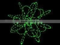 Green Mini FROG Laser