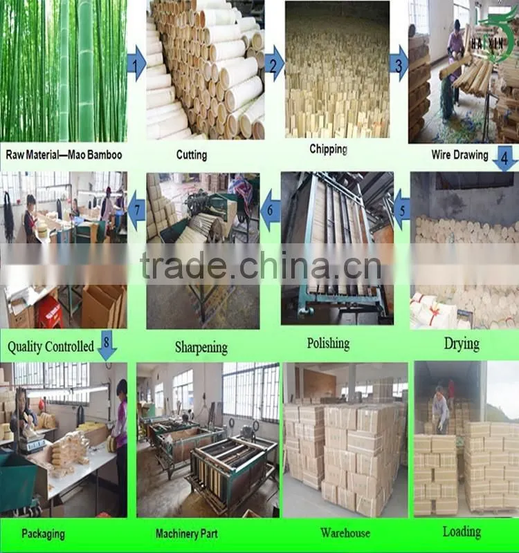 Wholesale Eco and environmentally safe smooth thin bamboo sticks