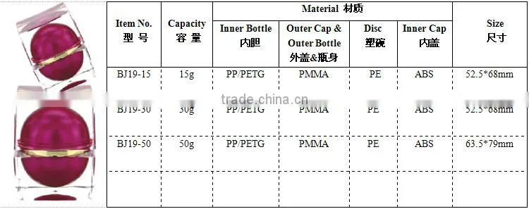 50G heavy square clear cosmetic plastic container