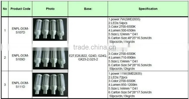 360 degree beam angle G23/G24 PL LED Lamp