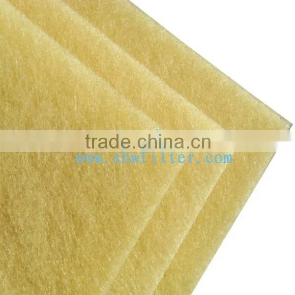 SHW high temperature industrial panel air filter