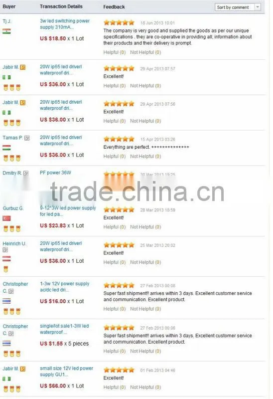 HG-PC2232-7953 LED driver lamps driver 1*1W
