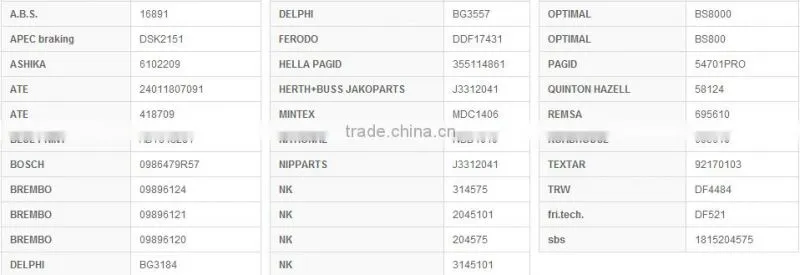 MDC1406 42431-60201 42431-60190 42431-60130 42431-60200 42431-60270 4243160270 for toyota hilux brake disc rotors