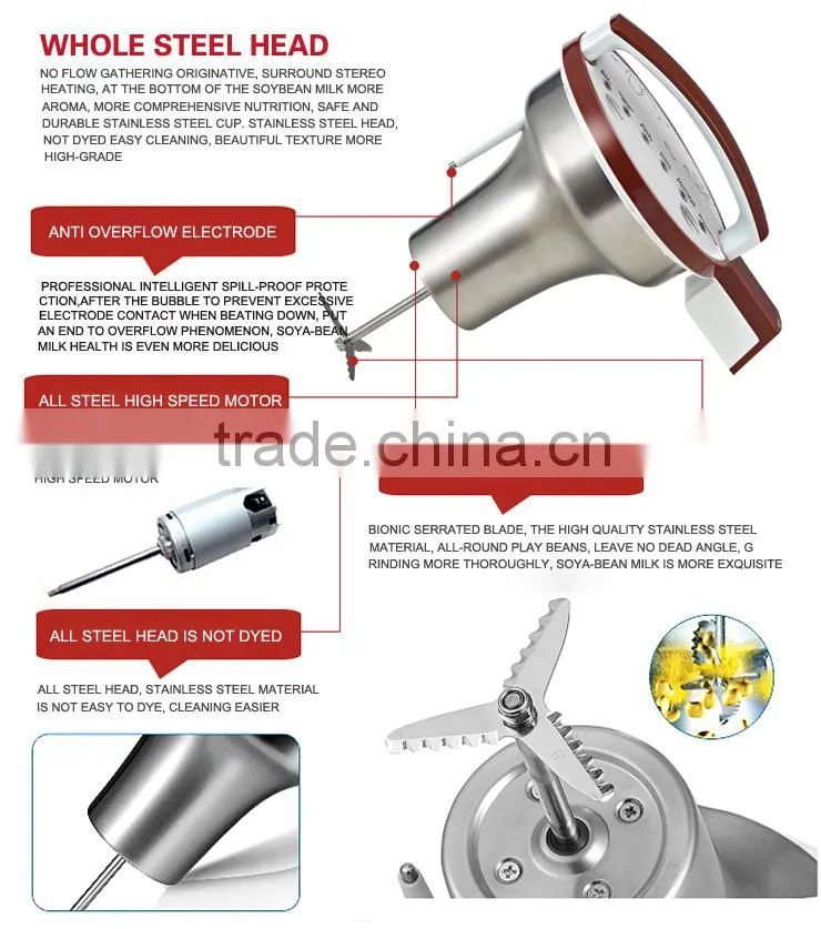 OUKE soybean milk machine 110V or 220V large capacity soybean milk machine automatic intelligent household soybean milk machine