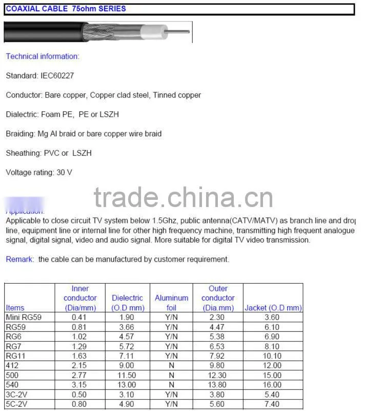 waterproof coaxial cable rg6 coaxial cable function coaxial cable rg141