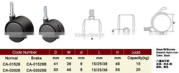 KOYUET Free Sample Nylon With Screw High Quality Heavy Duty Caster Outdoor Furniture Wheel