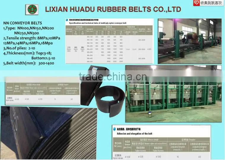 High strength Nylon rubber conveyor belt for Quarries and Sandpits with good price