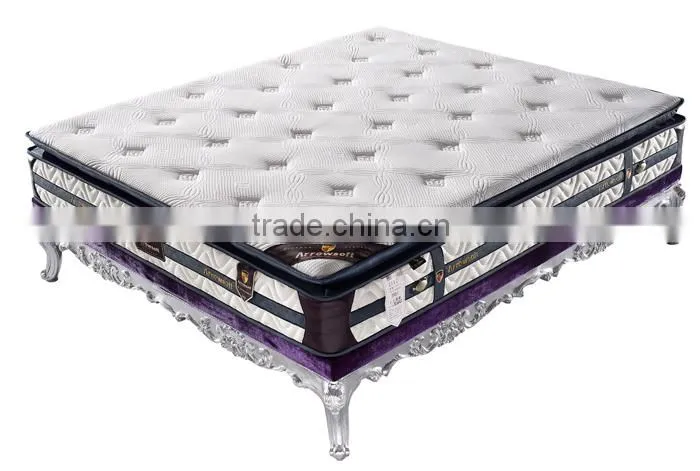 100% natural latex springwell fabric mattress