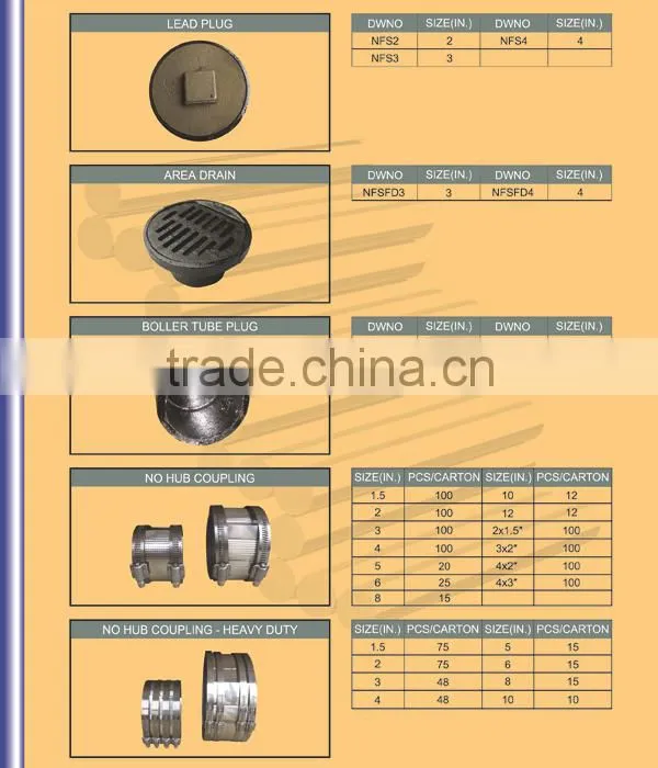 Pipe Fitting Names and Parts with ASTM A888 Standard
