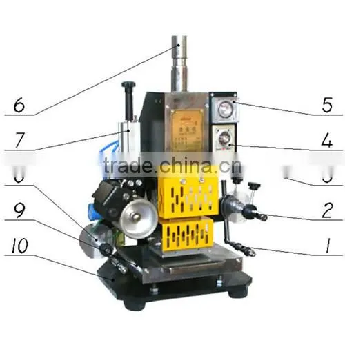 TAM-90 Mini Pneumatic Hot Stamping Machine