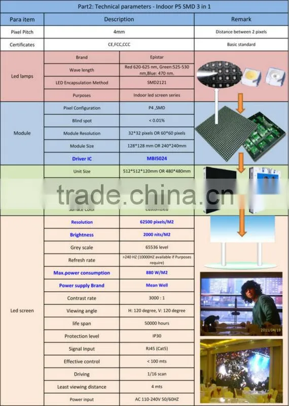 P4 Epistar indoor full color led display p4 indoor advertising led display