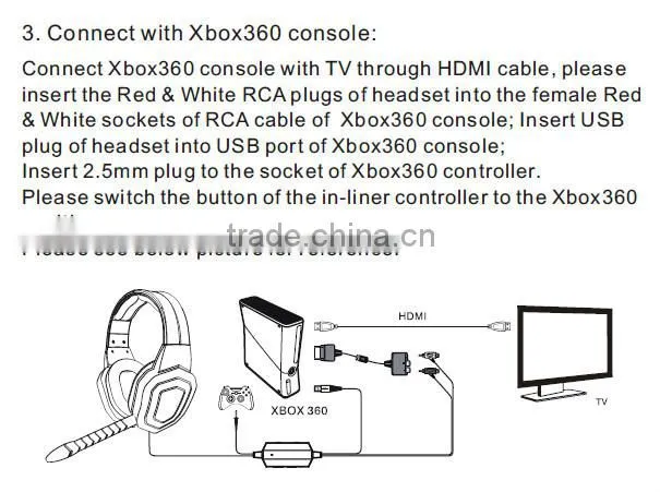 for xbox gaming headset,for playstation gaming headset