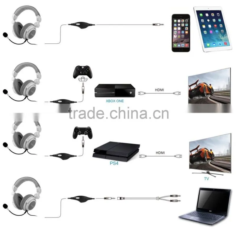 Foldable overhead tablet MP3 music headphone with detachable boom mic, PC gaming headset for Playstaion 4 Xbox one
