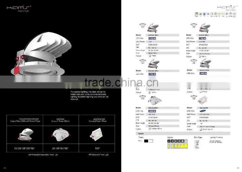 SAA approved cut out 145-150mm 20w 25w round dimmable led downlight with 360deg adjustable shop light