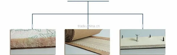 Modular Carpet For Office Carpet Tiles