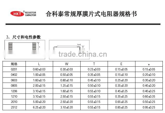 Thick film chip resistor ,100 ohm resistor , Smd resistor