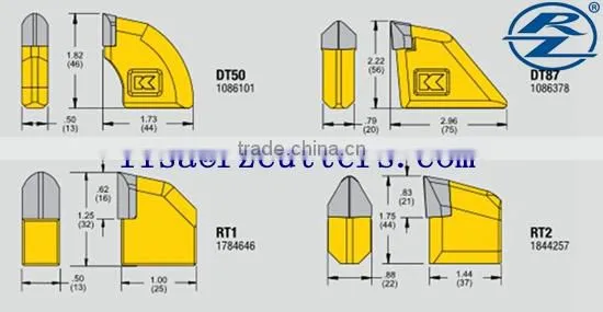 RT1 RT2 weld on carbide flat teeth HDD horizontal directional drilling bits