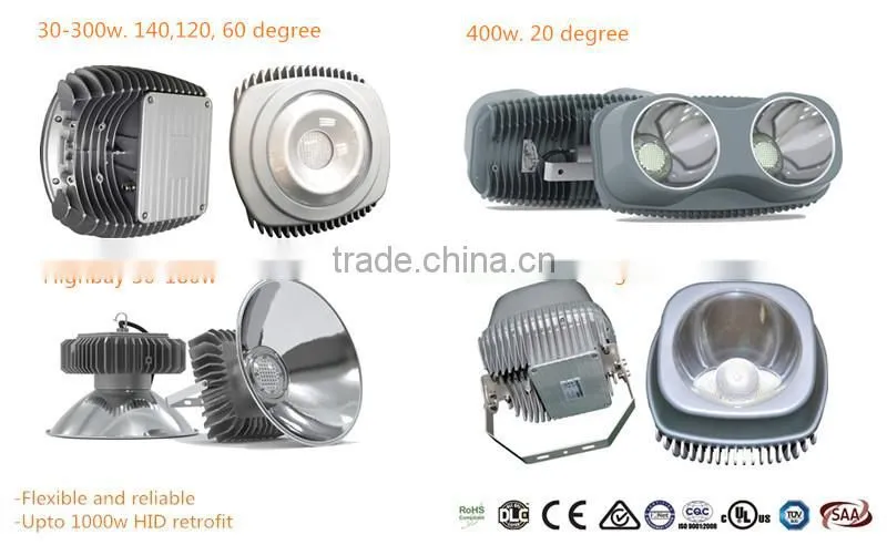 Zhihai Osram 400W motion sensor outdoor led street light