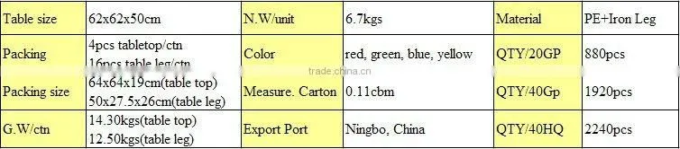 62cm plastic dinning table