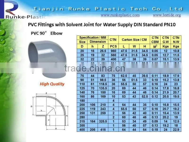 PVC Pipe Fittings with Solvent Joint for Water Supply