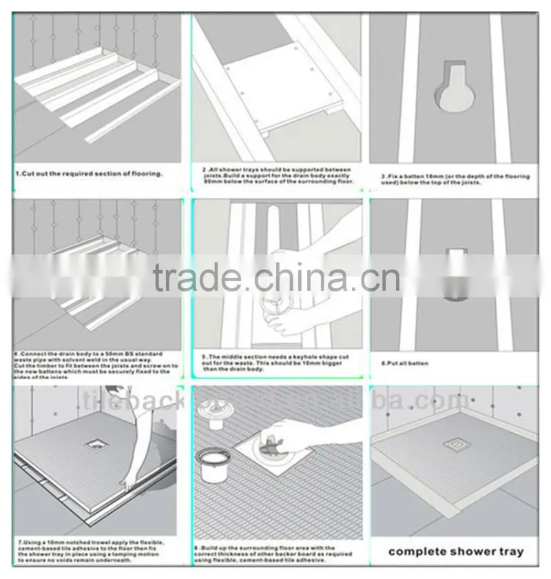 Waterproof shower room tile backer board
