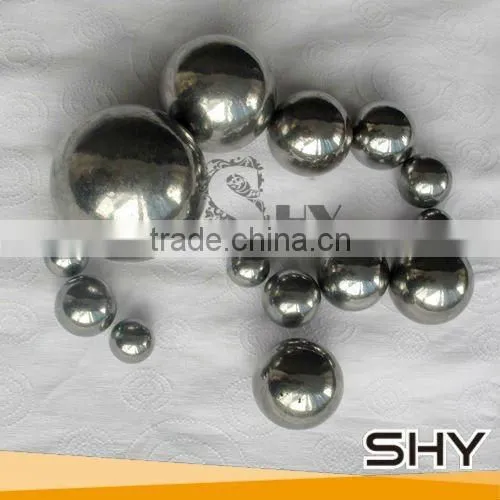 Forged Grinding Ball and Cast Grinding Ball
