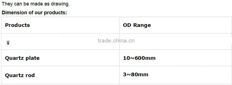 low price electrothermal film quartz tube for instant electric water heater