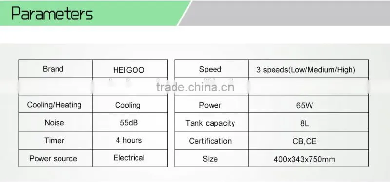 Air Condition Humidify Control Air Cooler