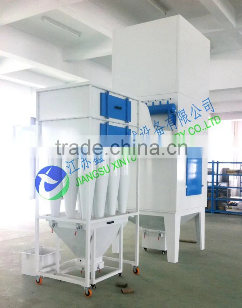 Coating powder recycling cyclone separator system
