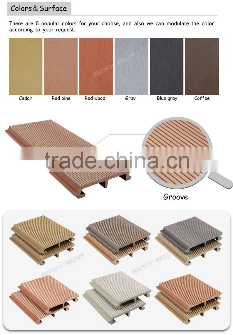 swimming pool wall panels