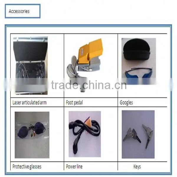 Portable CO2 Fractional Laser nd yag long pulse