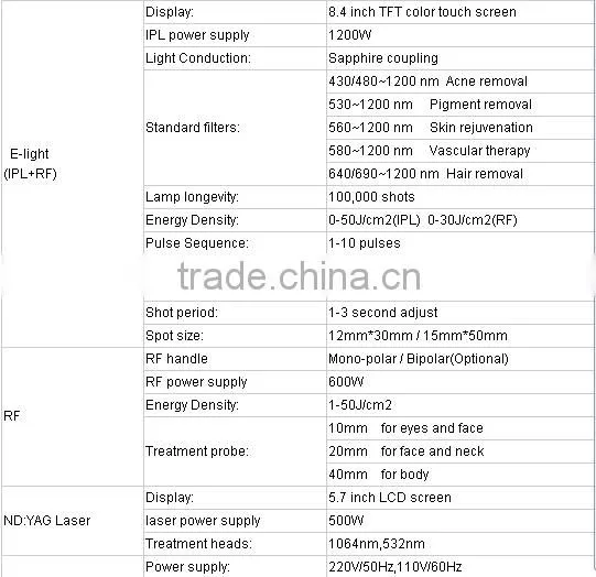 best hair removal shr opt ipl laser machine with strong power
