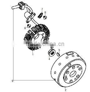 Loncin gn300 engine parts gn300 MAGNETO