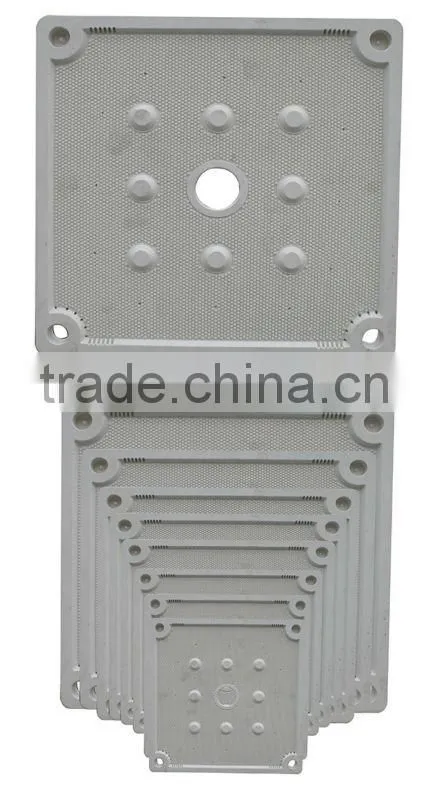 filter press wastewater treatment