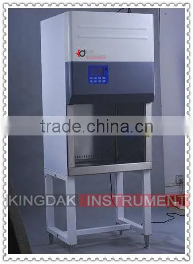 11231 KDS 86 Bench Tope Biological Safety Cabinet