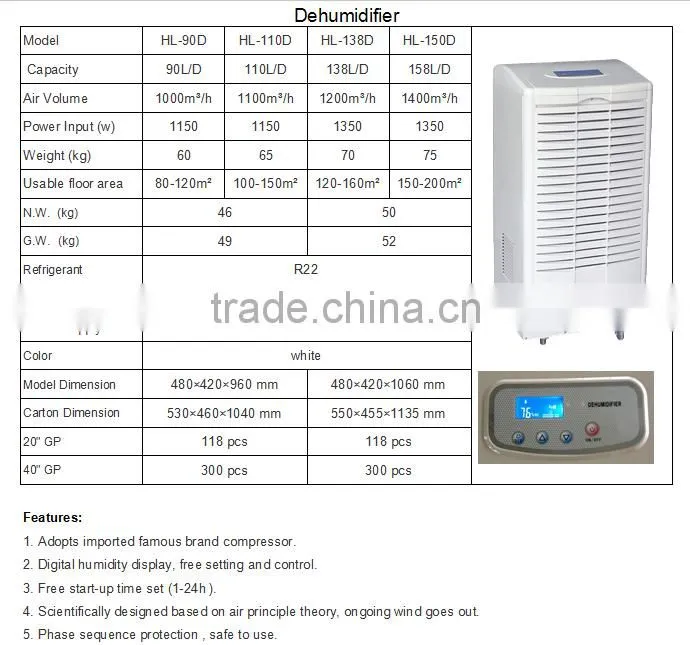 2017 HUALI Adjustable Humidistat Commercial HL-138D Industrial Dehumidifier