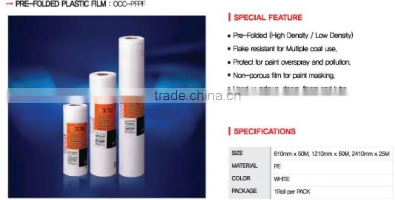 Pre folded paint masking film,hand mask dispenser