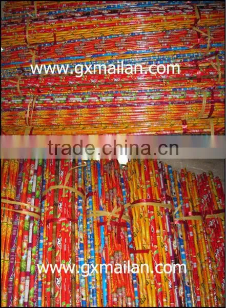 china manufacture pvc coated wooden broom stick with best quality