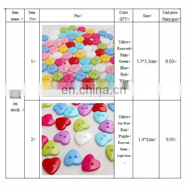 Wholesale rhinestone buttons sew on embellishment for wedding decorative designer