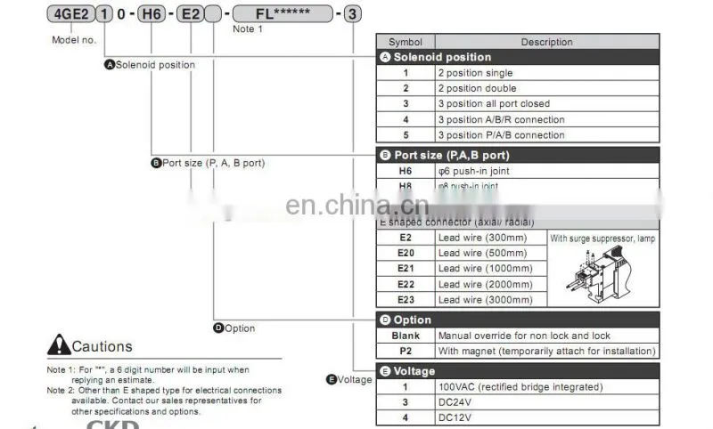 CKD Solenoid valve Japan Solenoid valve 4GE259-00-BC-3