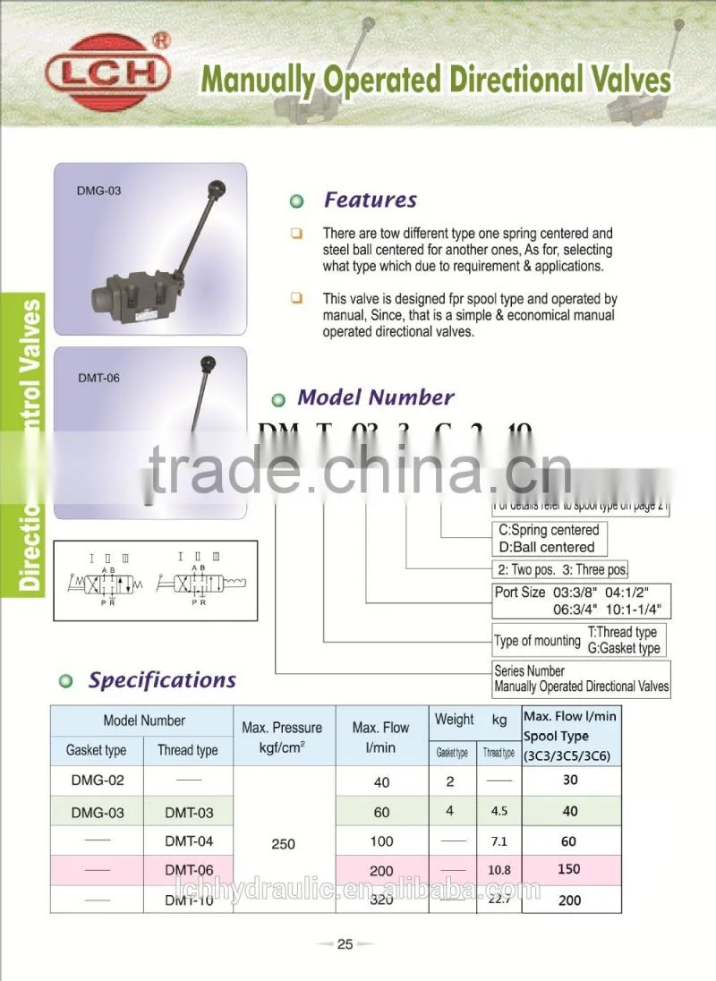 buy wholesale direct from china hydraulic valve for mini tractor