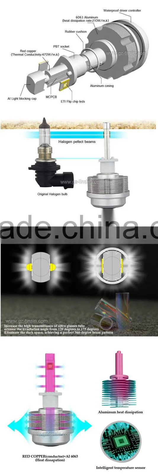 best selling products 30W 3600LM headlamp car led light bulbs for chevy