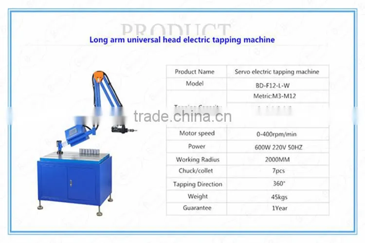 Molds rex threading machine